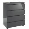 House Of Bling Furniture Boutique Porto Grey Gloss Drawers
